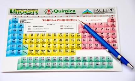 Unoeste forma licenciados e atende alta demanda em Química