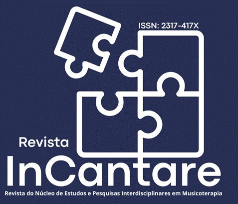Revista InCantare