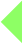 Anterior