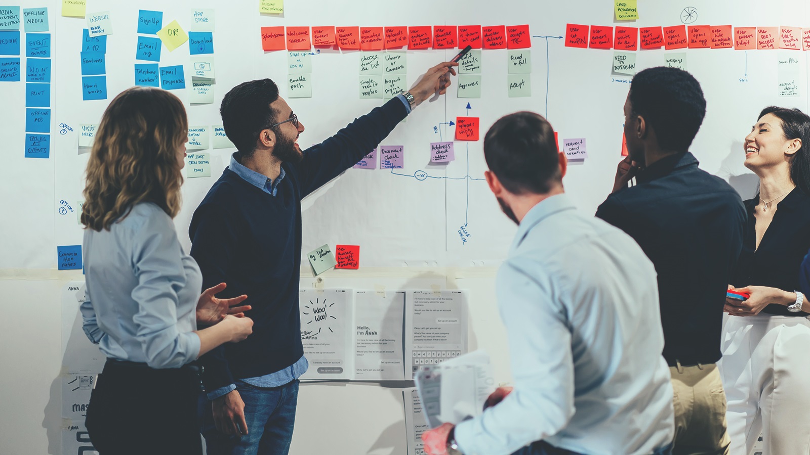 Inovação e empreendedorismo: estado da arte, tendências e organizações híbridas