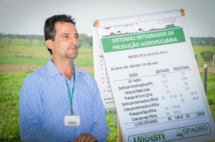 Estudos sobre agropecuária são apresentados em Dia de Campo
